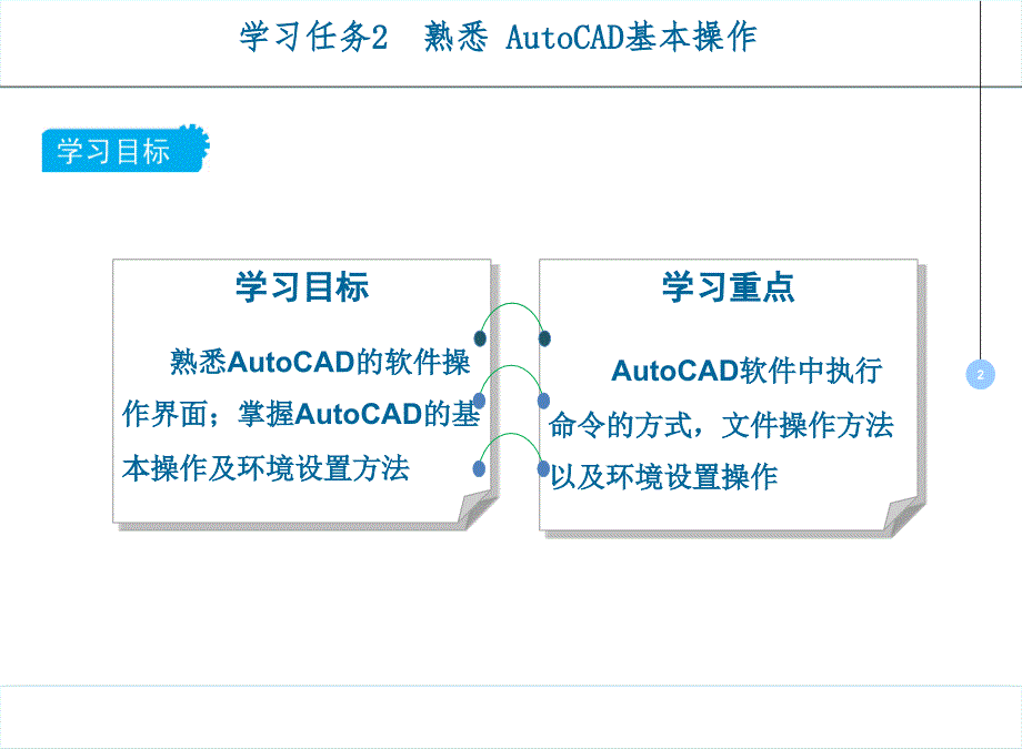 工程制图与CAD课件02学习任务2熟悉AutoCAD基本操作_第2页