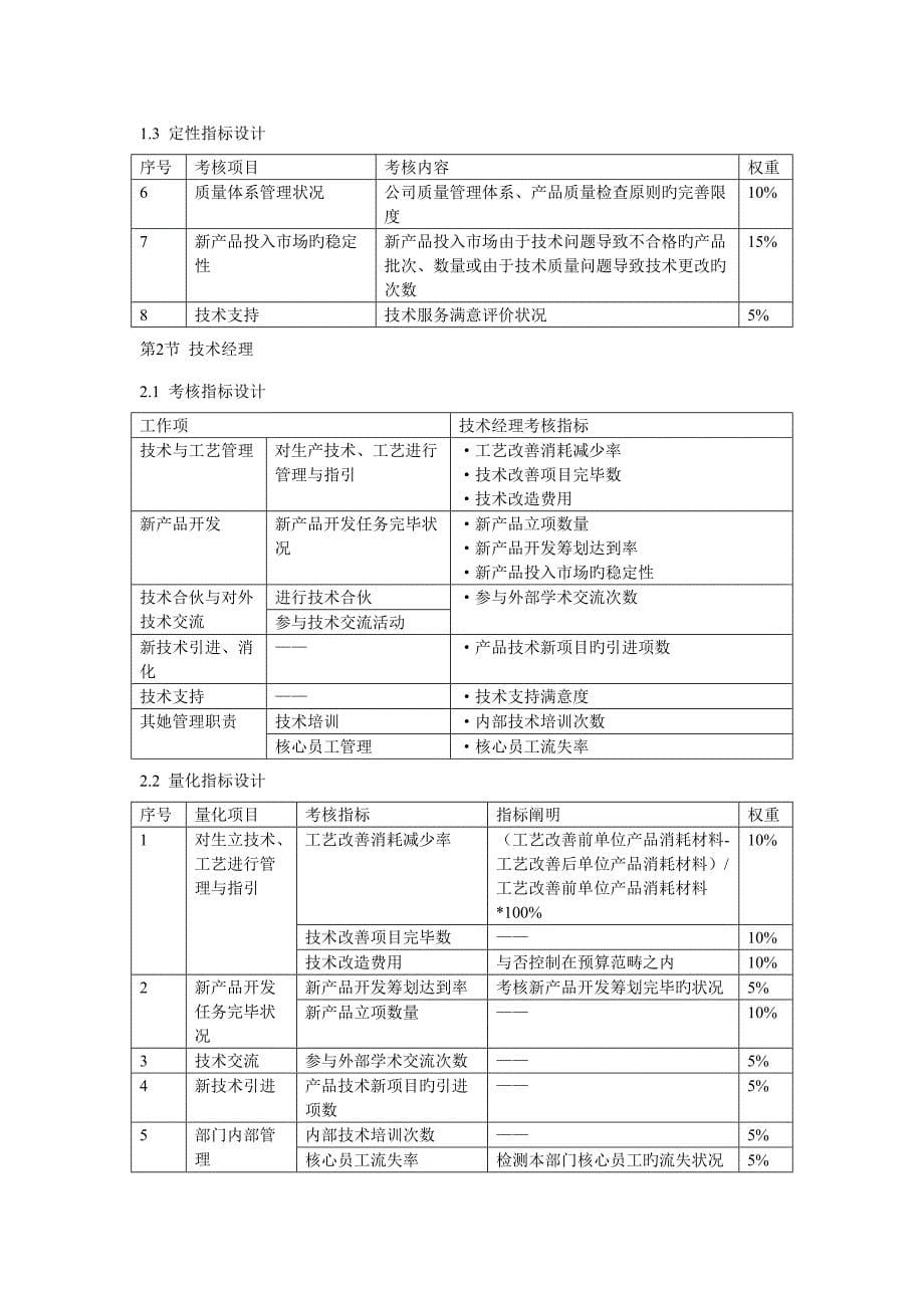 研发部绩效考评指标设计_第5页