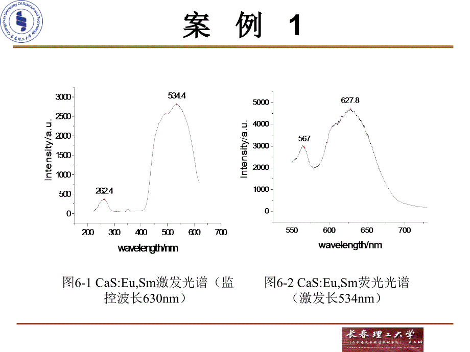 光致发光料荧光光谱分析_第3页