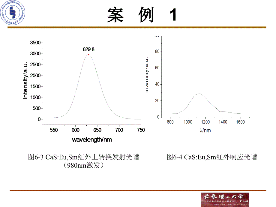 光致发光料荧光光谱分析_第4页