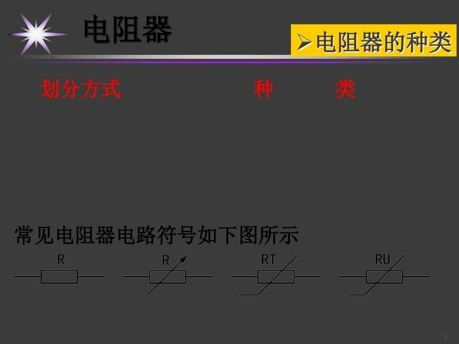 电子元器件基础知识大全精选幻灯片_第5页