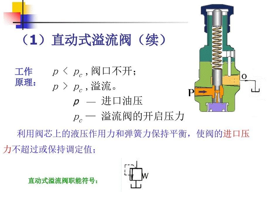 压力控制阀溢流阀ppt模版_第5页