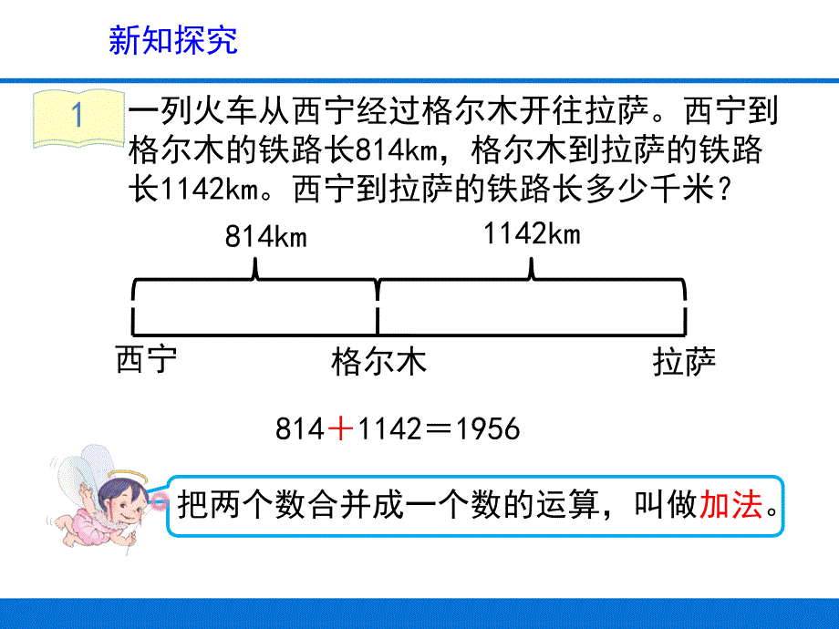 加减法的意义和各部分间的关系教学课件_第4页