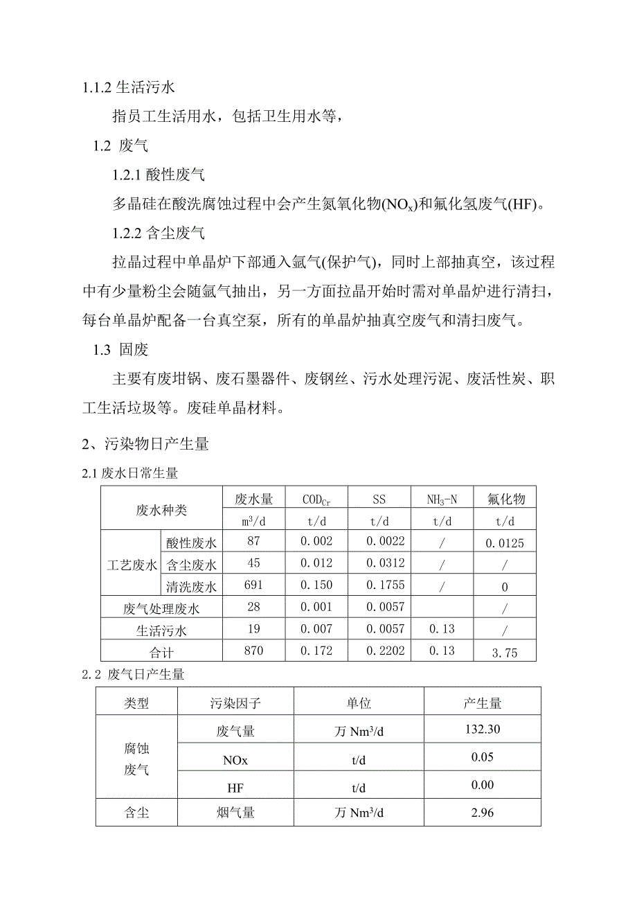 污染源自行监测方案_第3页