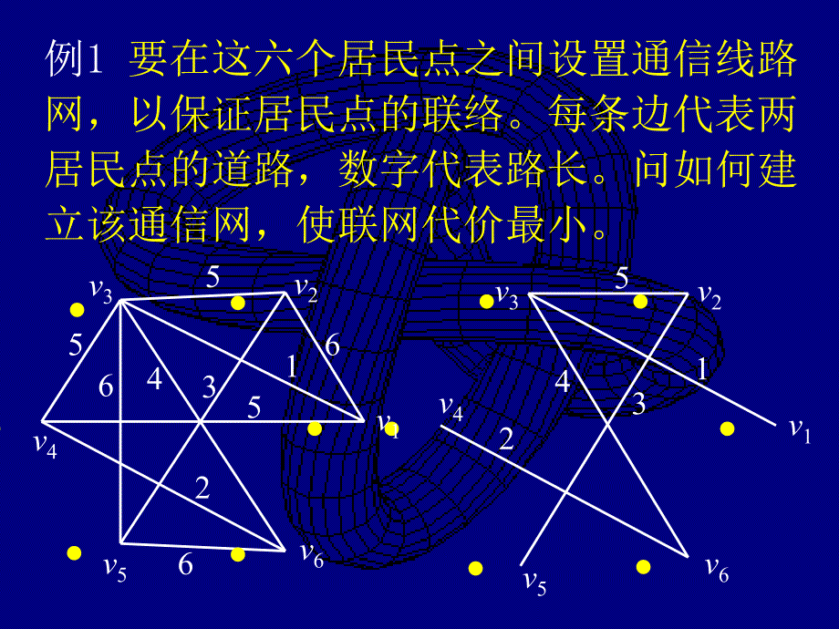 例要在这六个居民点之间设置通信线路网以保证居民点的_第2页