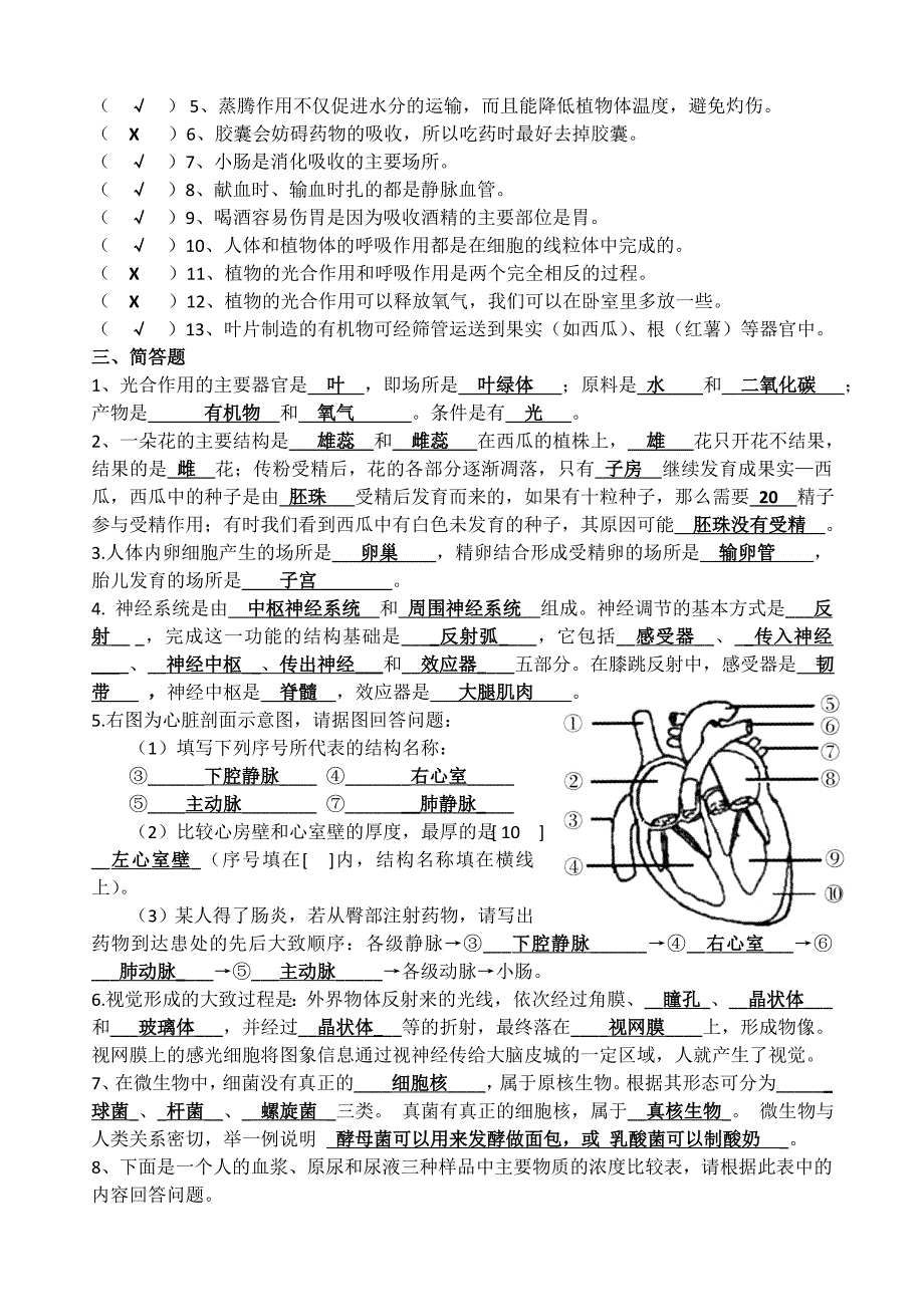 2013-2014生物会考复习-答案_第3页