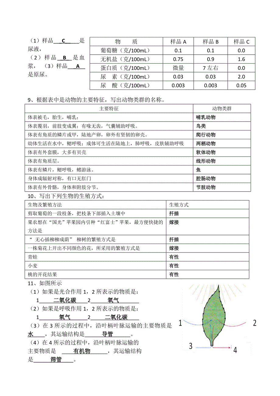 2013-2014生物会考复习-答案_第4页