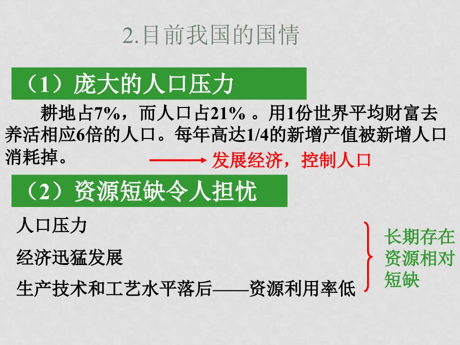 第六章人与地理环境的协调发展6.2中国的可持续发展_第4页