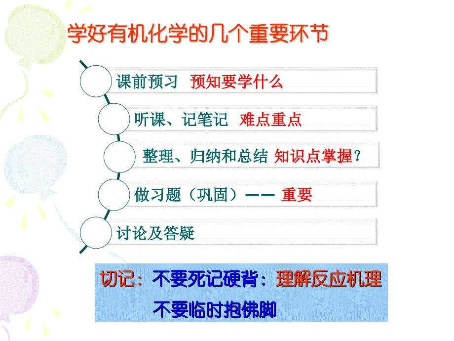 有机化学第一部分绪论_第3页