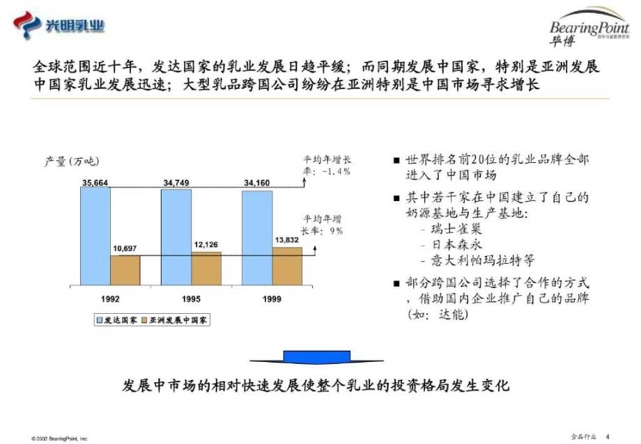 光明乳业绩效管理_第4页