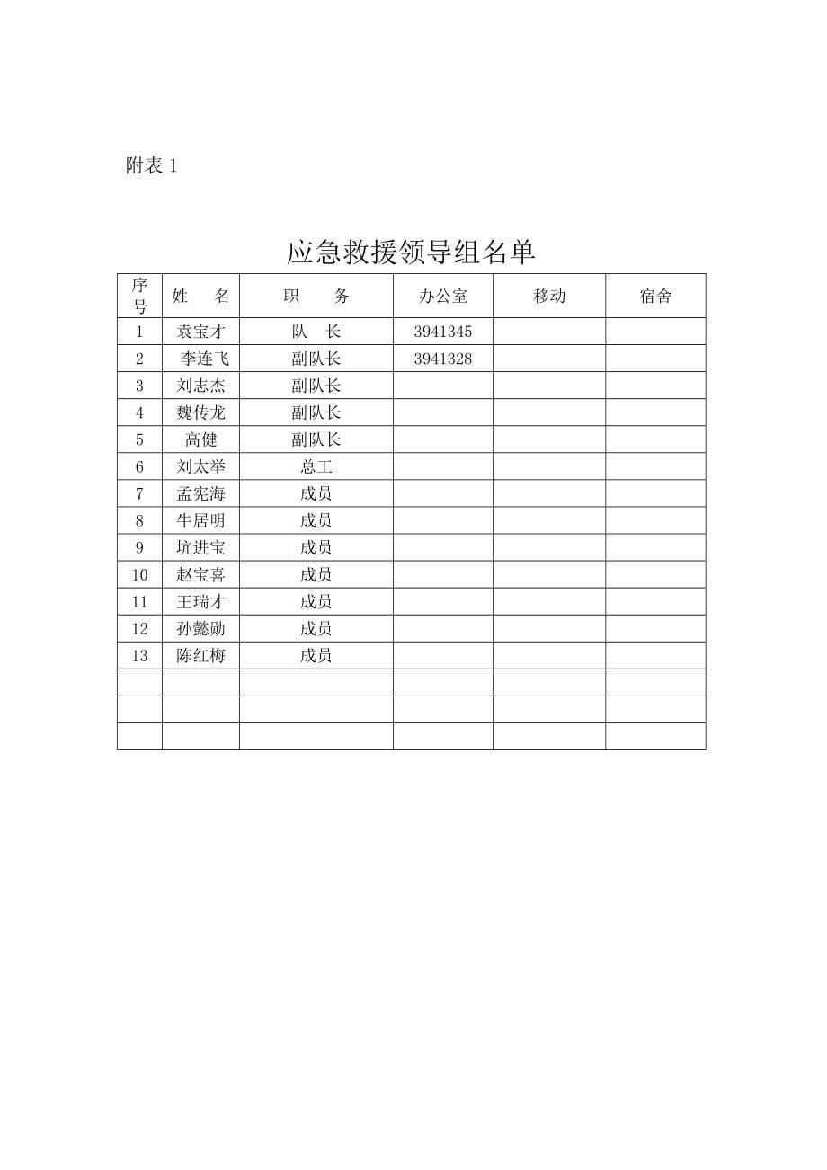 高速公路防护方案优质资料_第5页