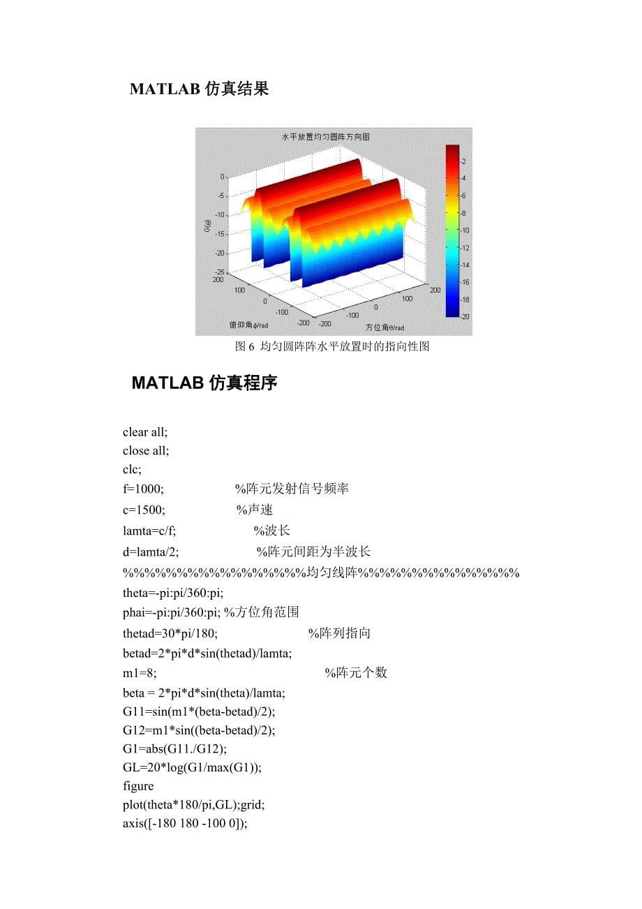 阵列的方向图.doc_第5页