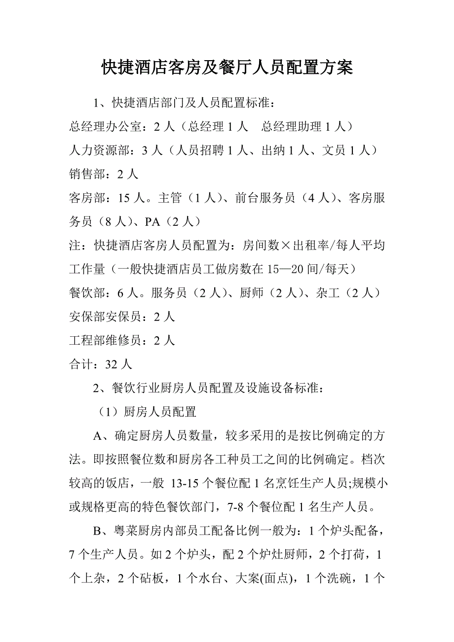 快捷酒店客房及餐厅人员配置方案_第1页