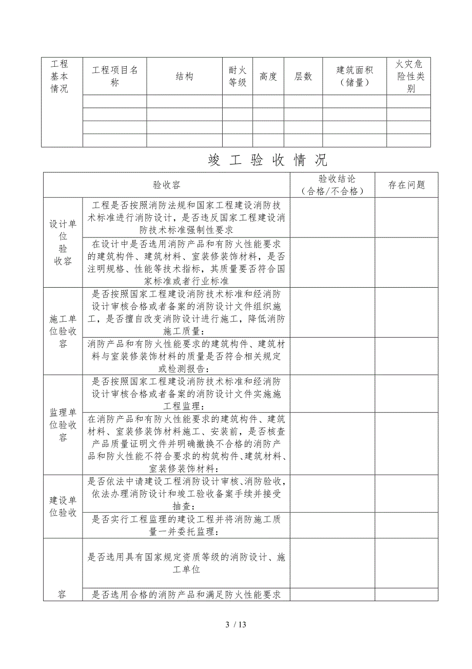 新建工程项目消防验收准备资料全_第3页