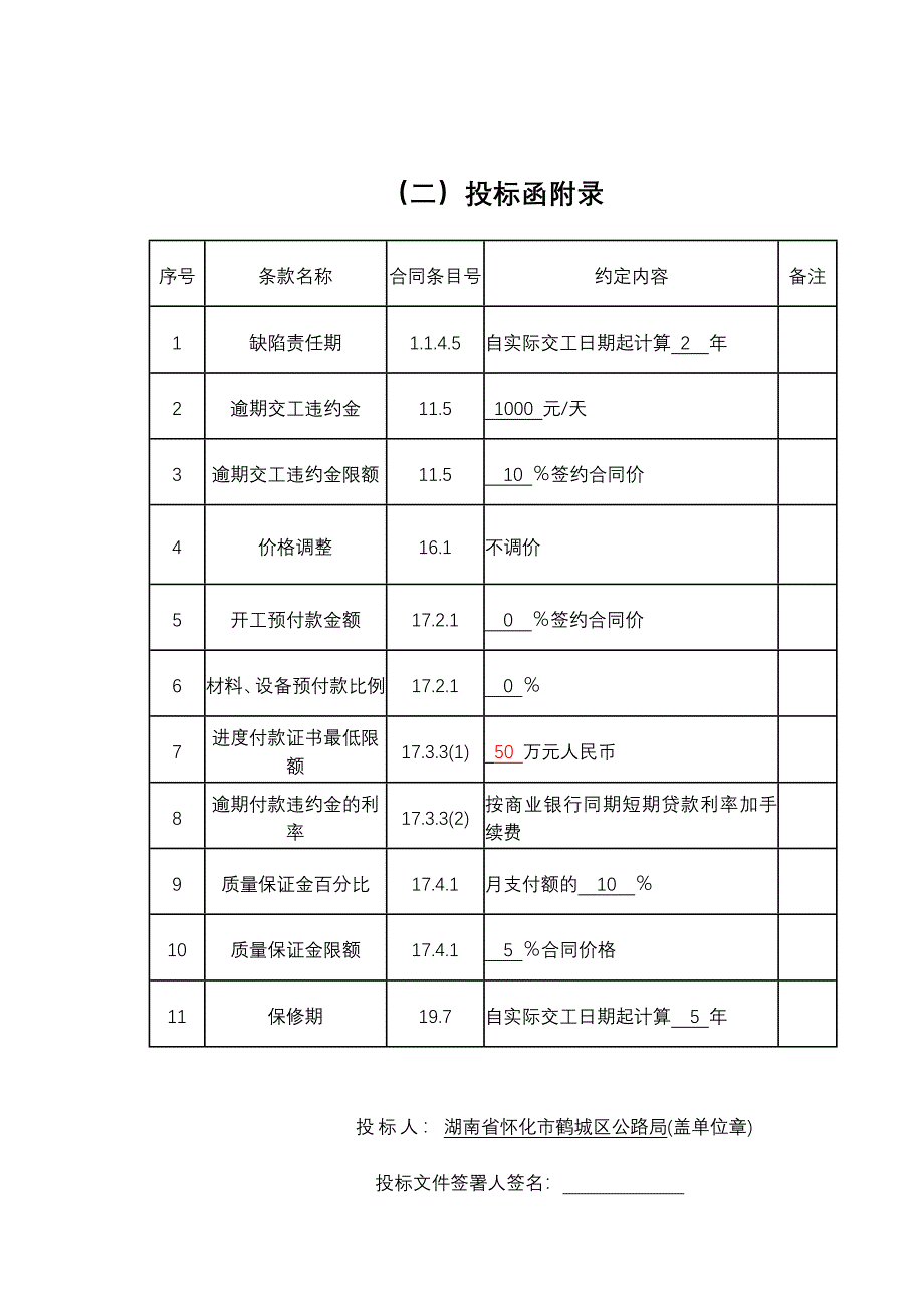 安全保障工程交通安全设施投标文件_第4页