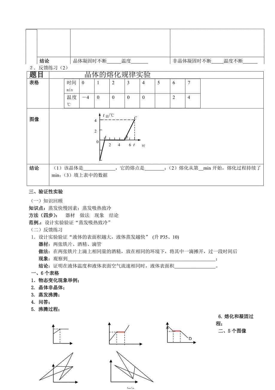 中考物理专题复习：物态变化_第5页