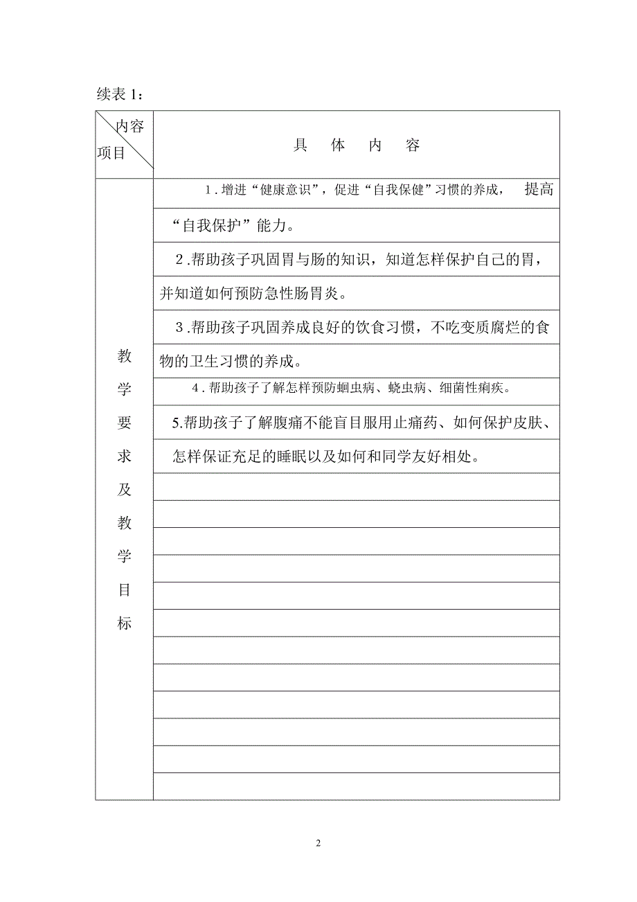 楚雄市灵秀小学二0一三年秋季学期卫生与保健教学计划表.doc_第2页