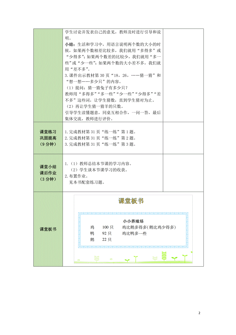 一年级数学下册第3单元生活中的数3.5小小养殖场表格式教案北师大版_第2页