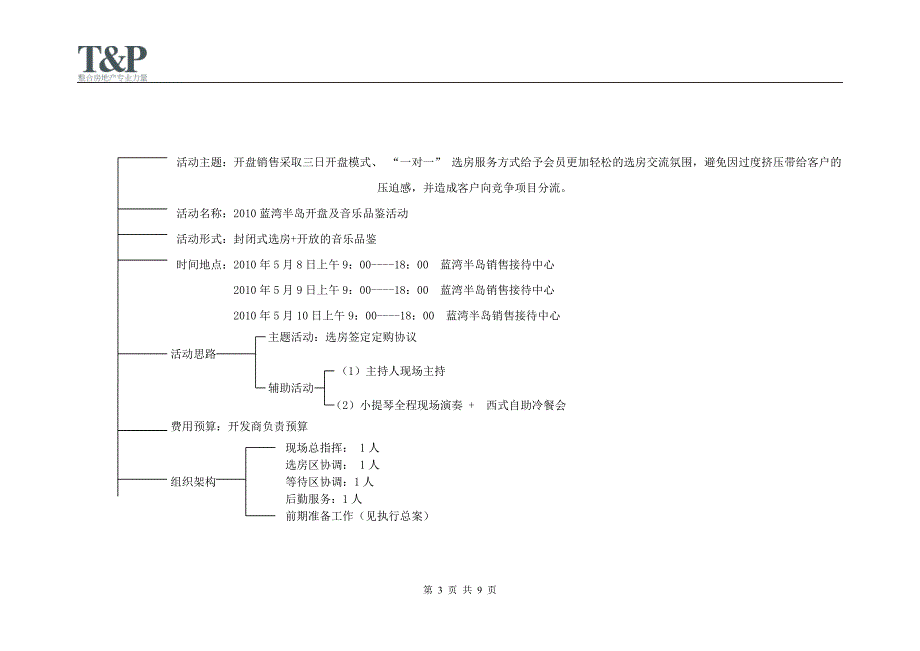 泰阁物业营销项目组蓝湾半岛开盘活动方案_第3页