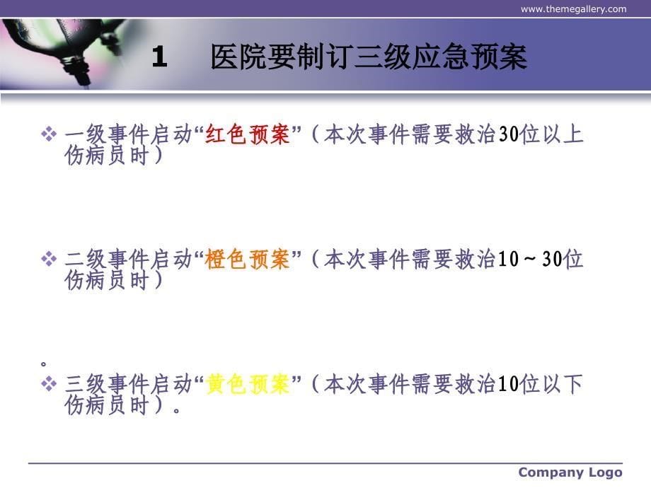 突发批量伤员的急救护理对策_第5页