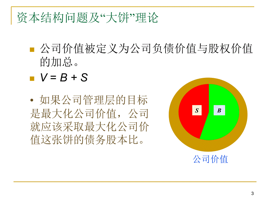 第9章--资本结构：理论与运用_第3页