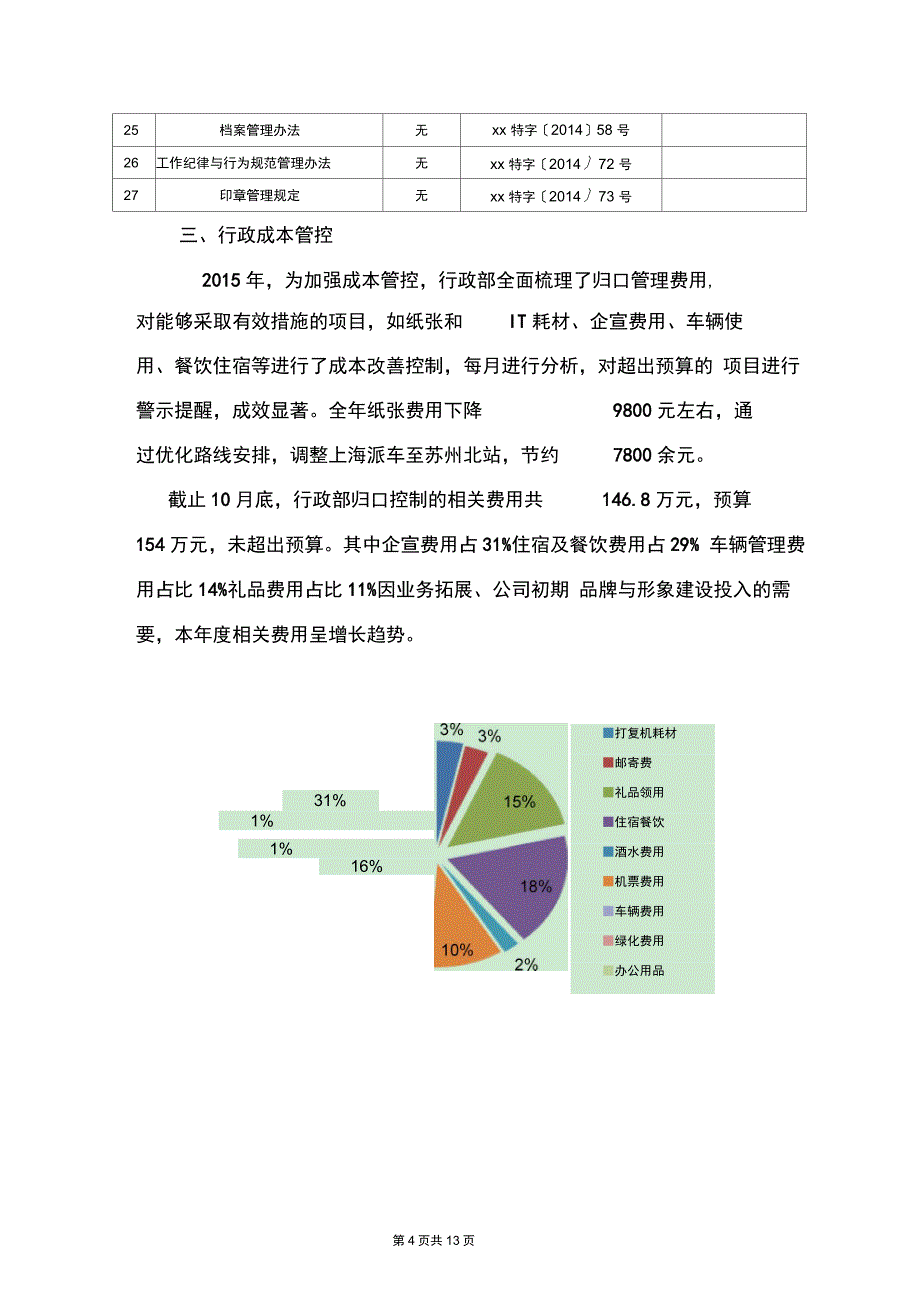 xx行政部2015年度工作总结与2016年度工作计划_第4页