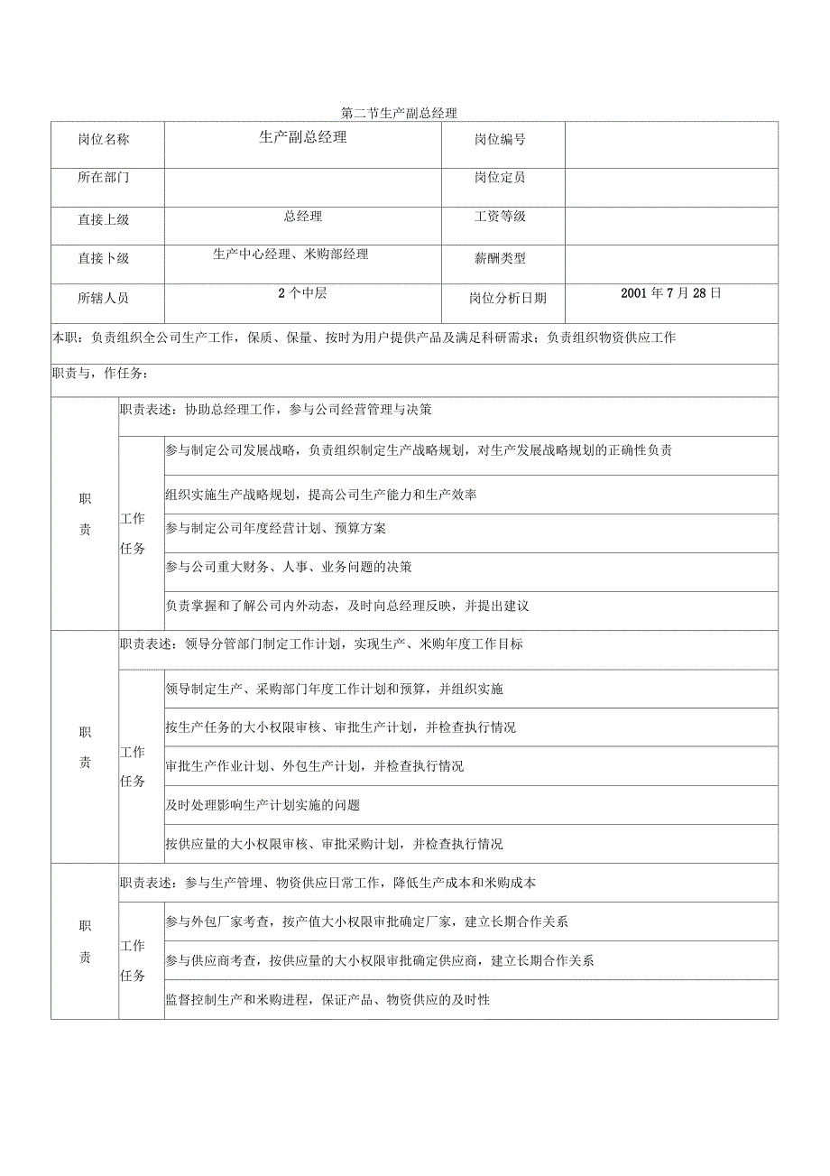 企业人力资源管理手册工具大全_第4页