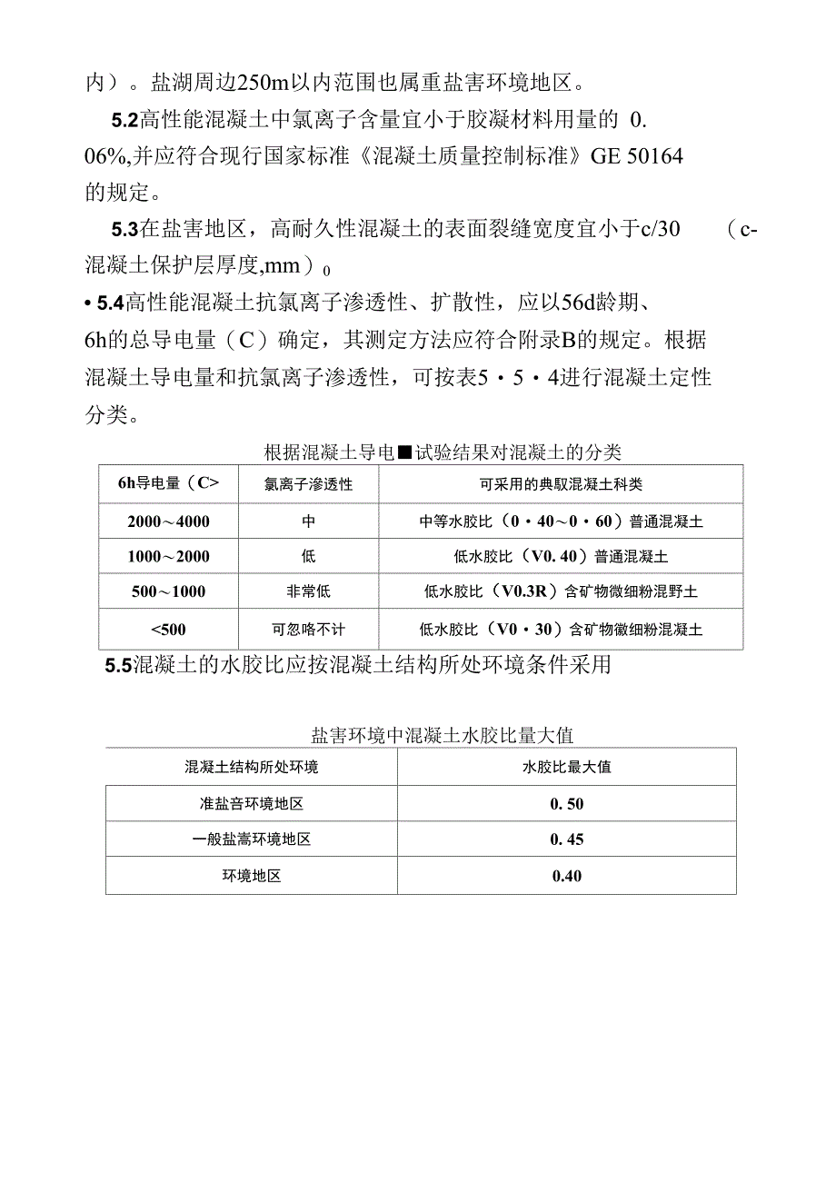 73高性能混凝土配合比设计_第4页