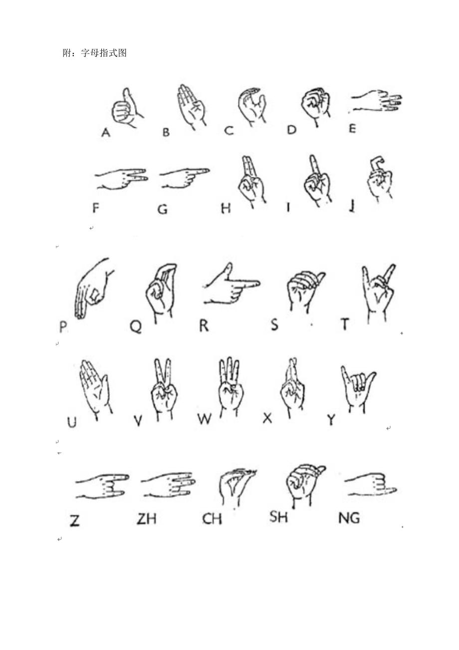 汉语手指字母方案(1963-12-29)_第4页