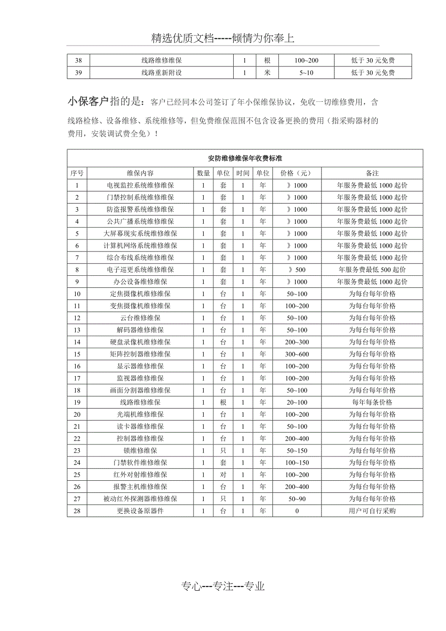 安防监控门禁论次维修维保收费标准_第2页