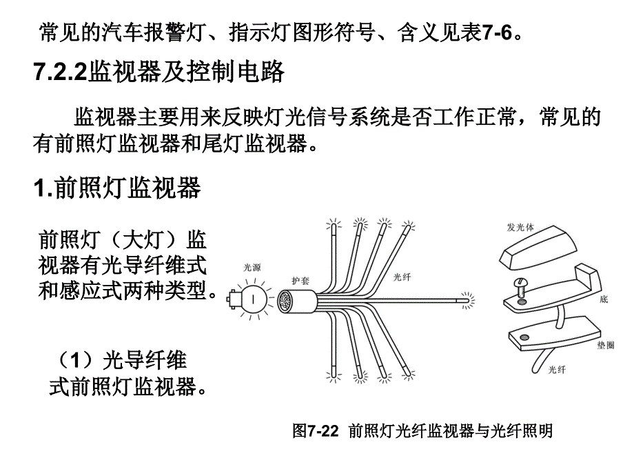 汽车仪表信息系统3分析_第2页