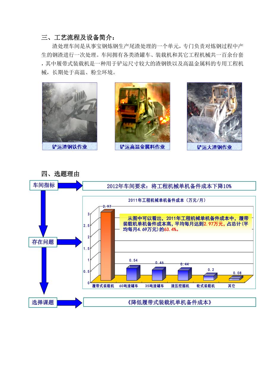 QC成果报告-降低履带式装载机单机备件成本（中冶宝钢技术服务有限公司协力生产分公司渣处理车间二修理作业区QC小组）_第3页