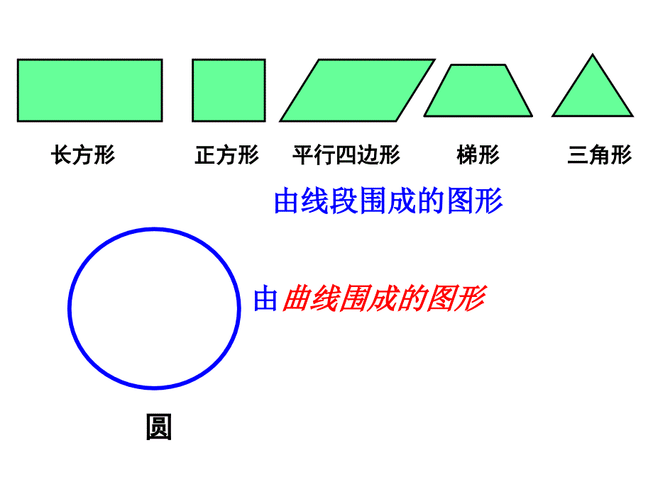 新人教版小学数学六年级上册圆的认识精品课件12_第1页