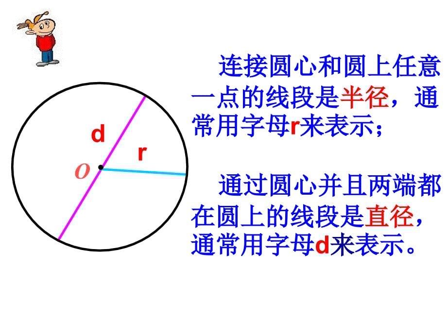 新人教版小学数学六年级上册圆的认识精品课件12_第5页