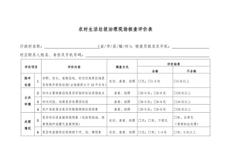 农村生活垃圾治理验收办法_第5页