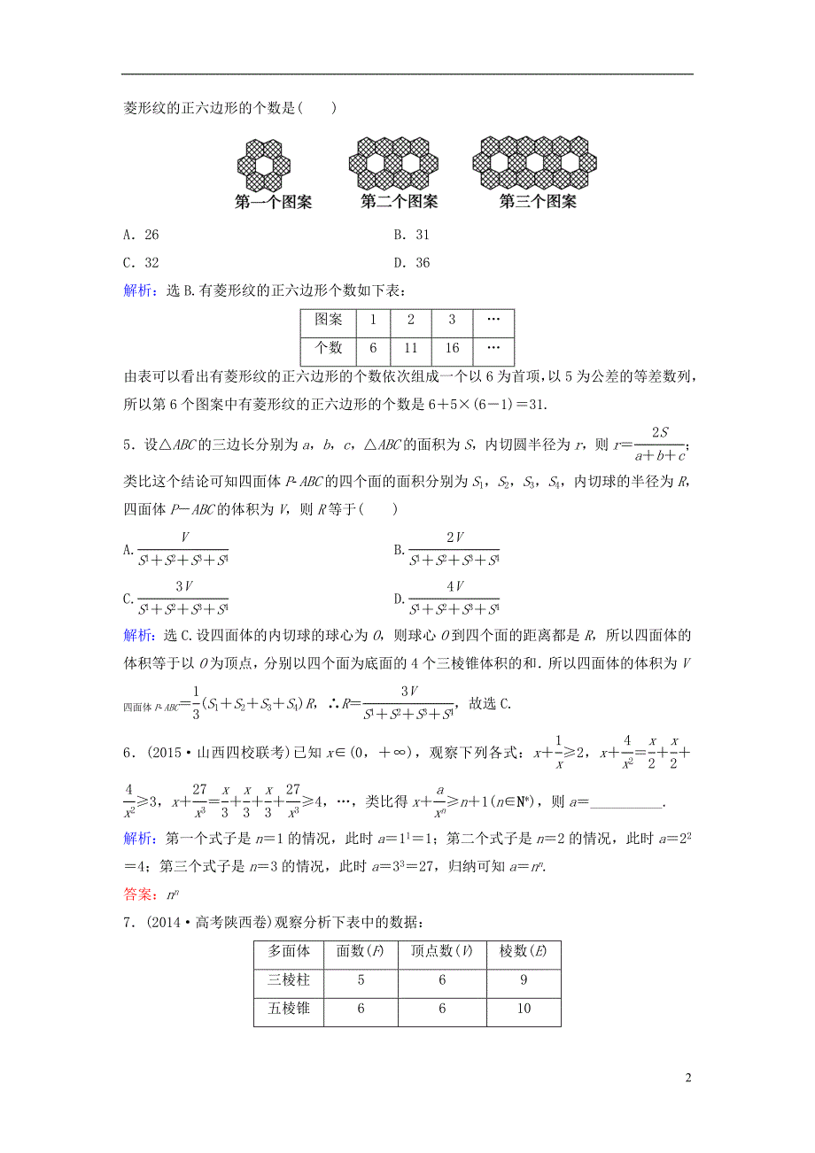 (完整word版)2016高三数学一轮复习第6章第5课时合情推理与演绎推理课时训练文新人教版.doc_第2页