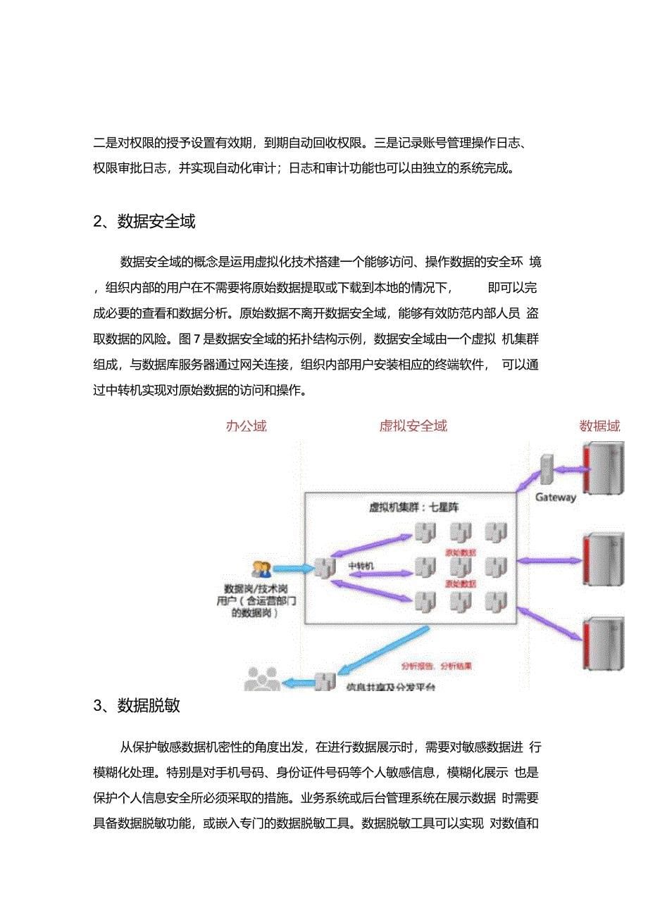 大数据安全保障措施_第5页