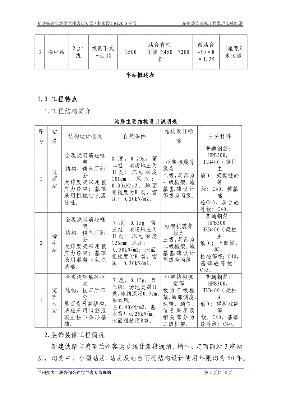 装饰装修工程监理实施细则.docx_第3页