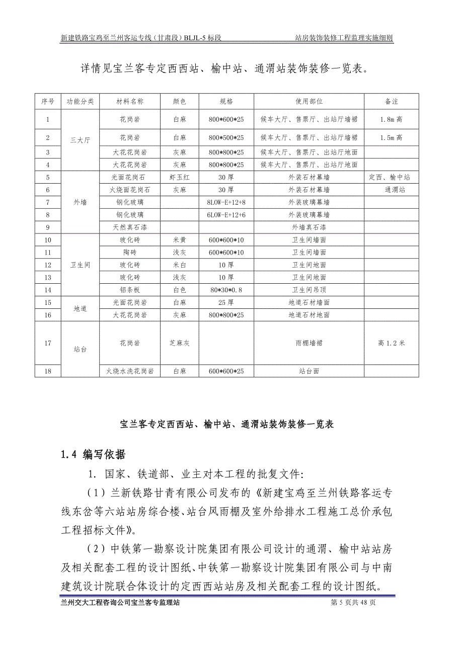 装饰装修工程监理实施细则.docx_第5页