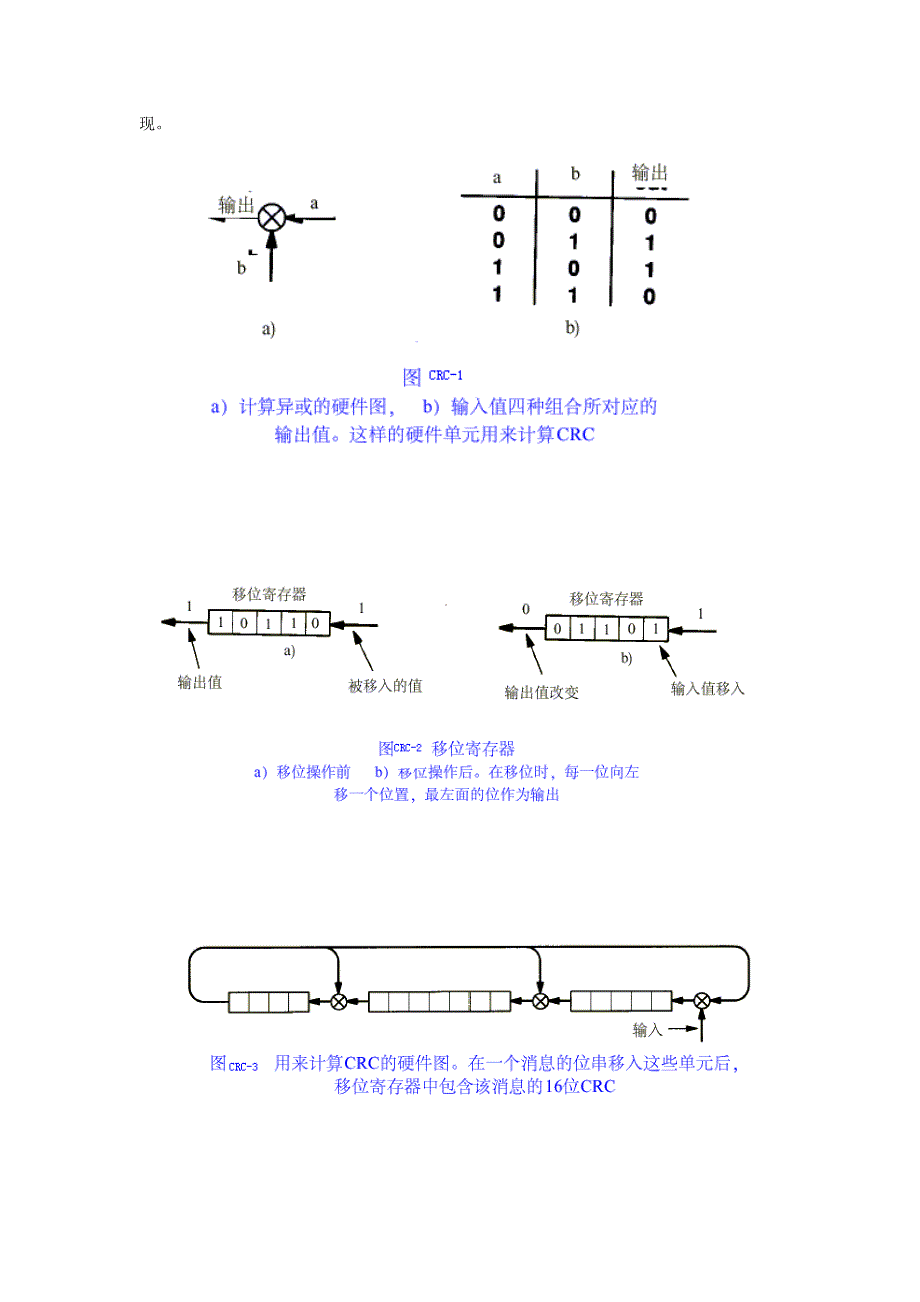 通讯差错校验.doc_第4页