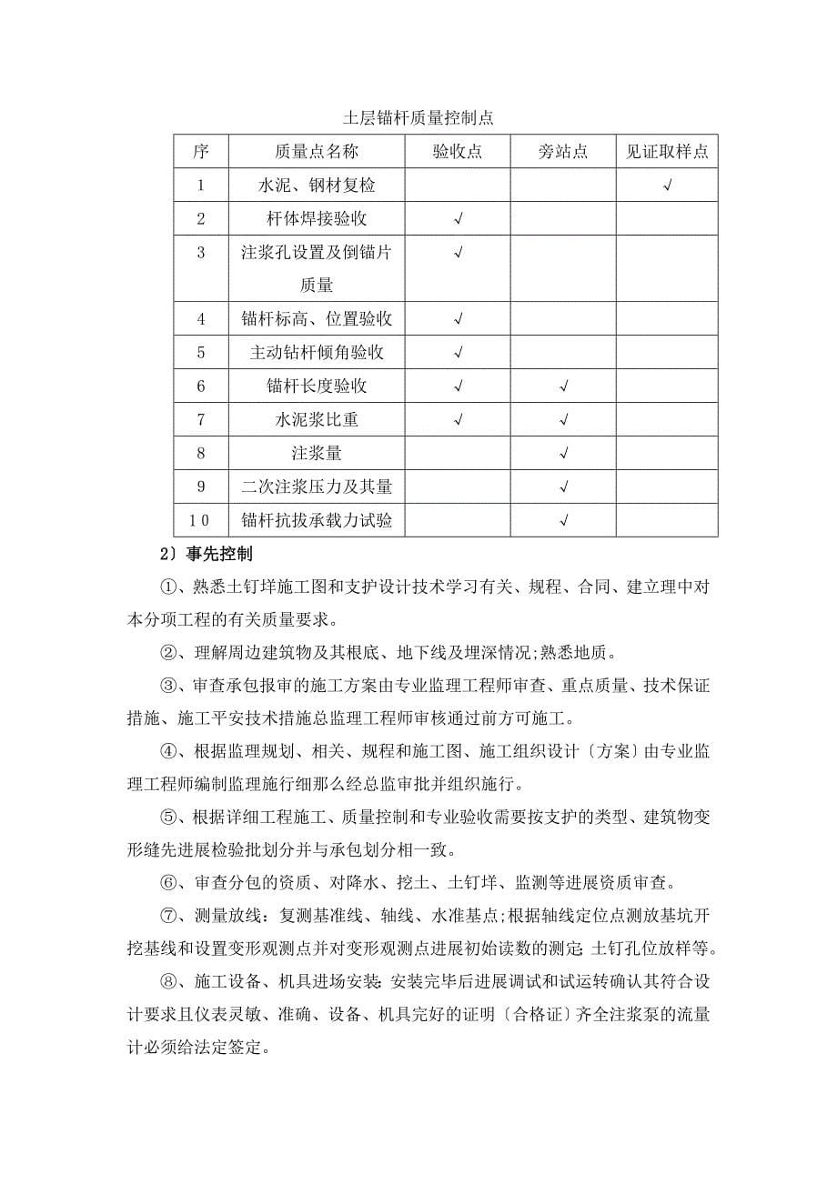 深基坑支护监理控制措施_第5页