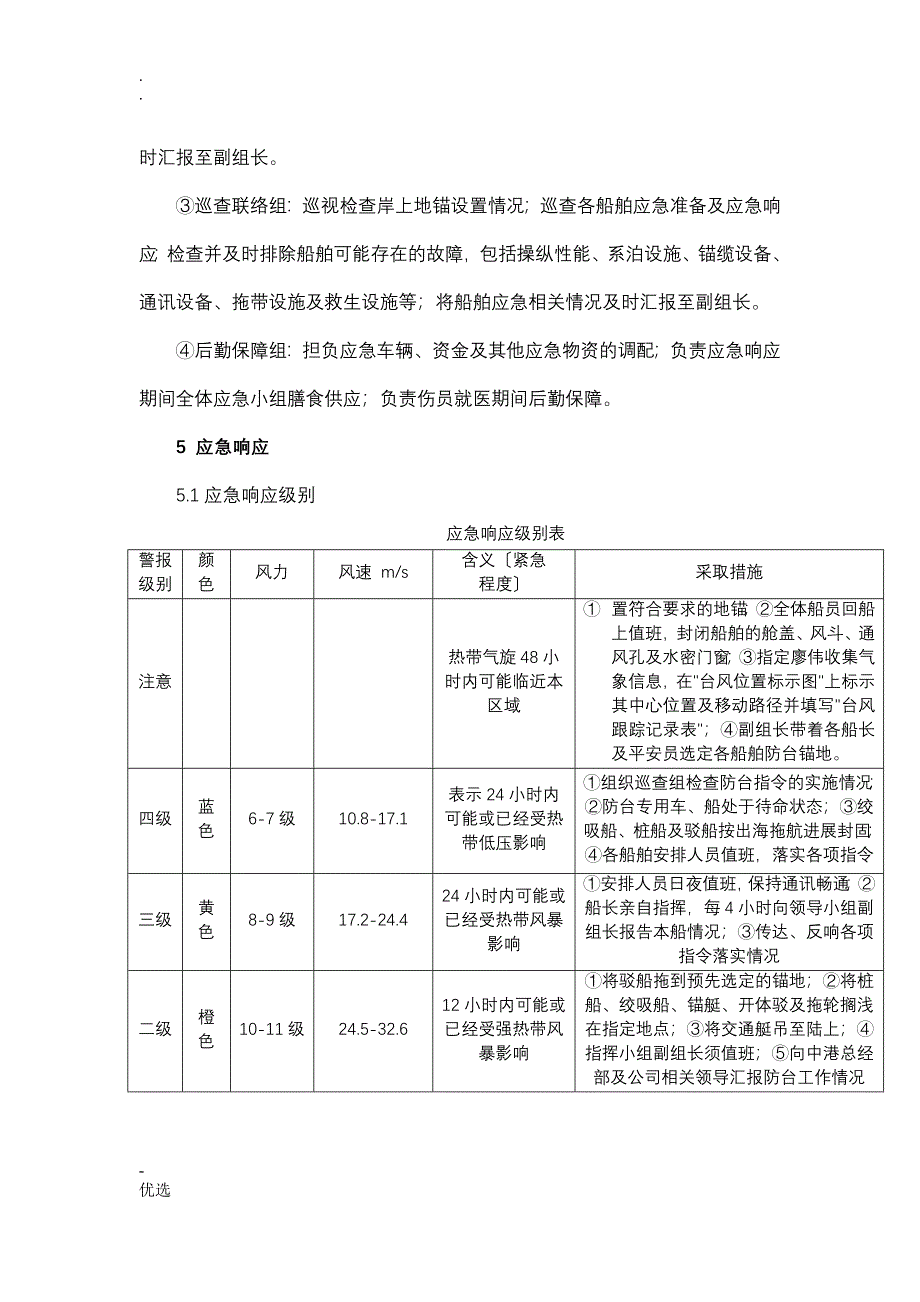 海上工程船舶防台防突风专项应急预案_第4页