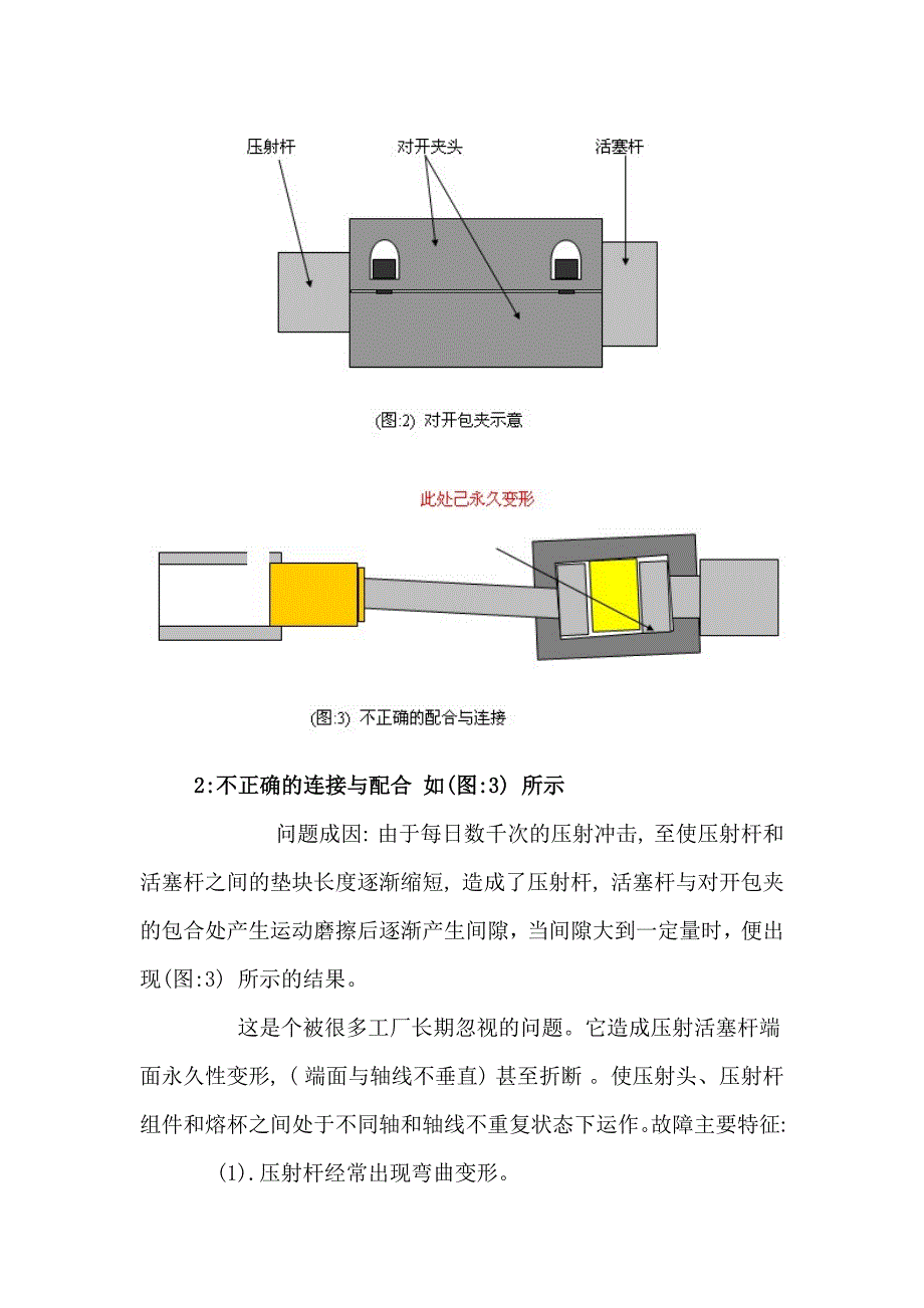 压铸压射杆保养与维护.docx_第2页