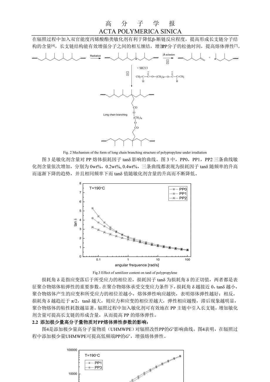 辐照改性制备长支链型高熔体强度聚丙烯HMSPP流变性能的研.风险安全联盟提醒您该页面可能存在木马病毒_第3页