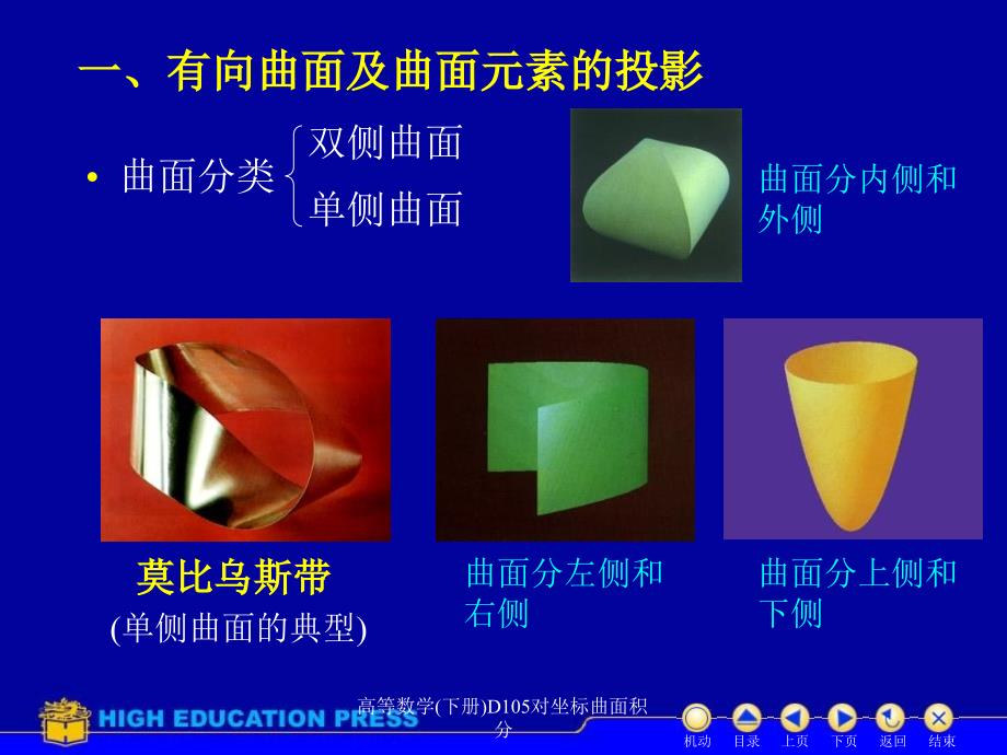 高等数学下册D105对坐标曲面积分课件_第2页