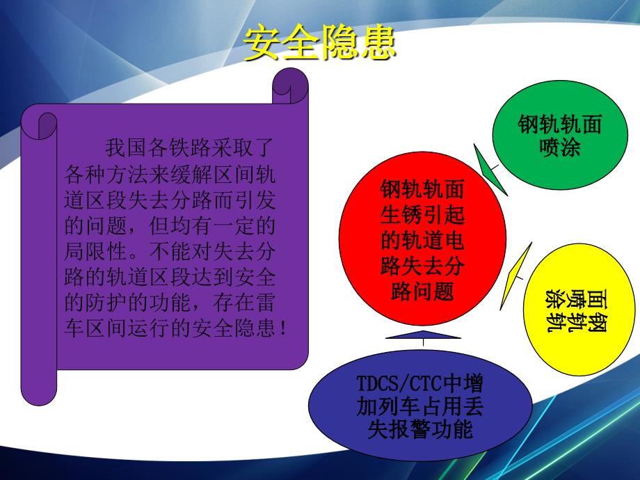 区间逻辑检查设备功能及使用介绍_第4页