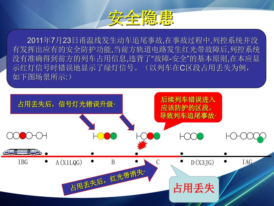 区间逻辑检查设备功能及使用介绍_第5页