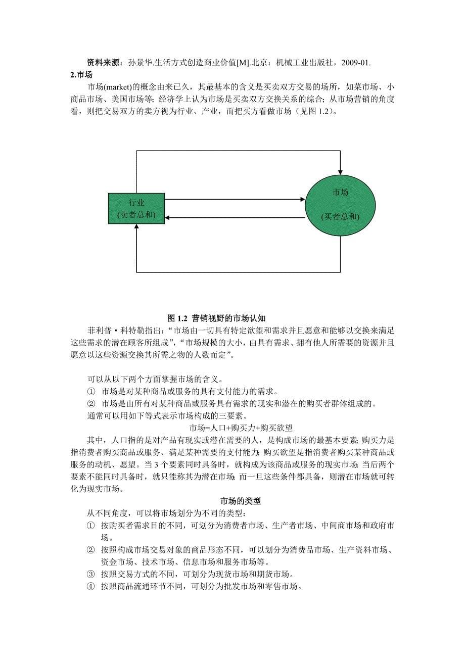 市场营销-案例_最全_最好-5_第5页