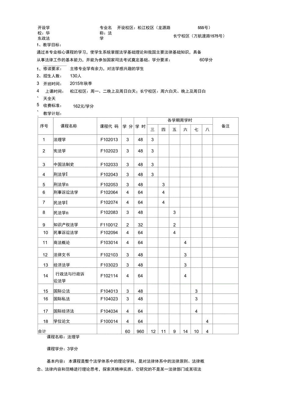 华东政法大学跨校辅修专业学士学位招生简章及-上海交通大学教务处_第5页