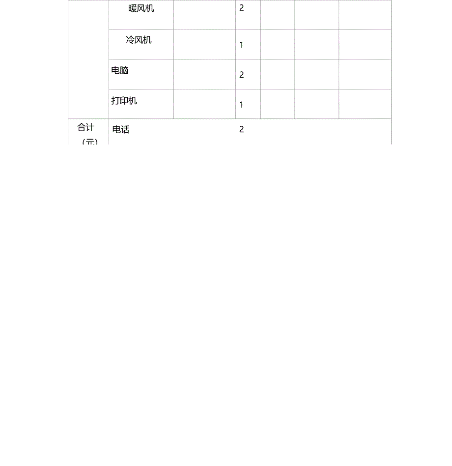 幼儿园固定资产明细表15923_第2页